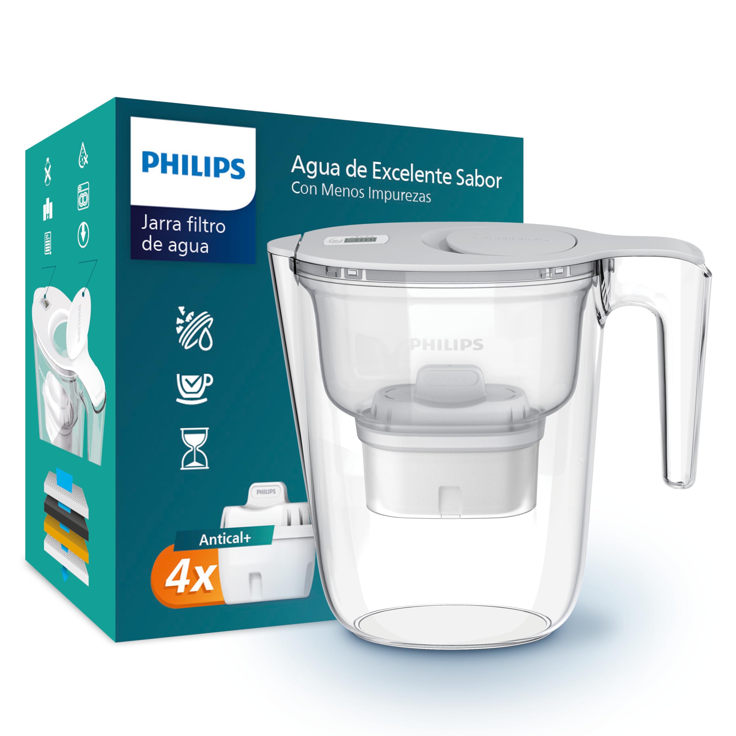 Philips Water Filtro de jarra +4 cartuchos de filtro de repuesto Antical+, HASTA UN 50% DE MAYOR ...