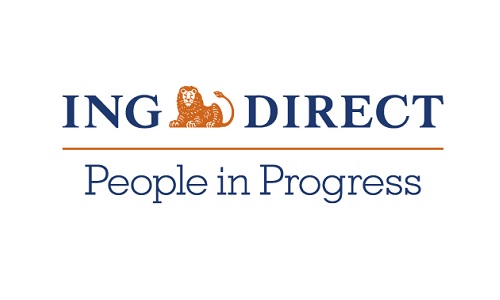 Código de ING DIRECT