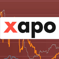 Logo oficial Xapo